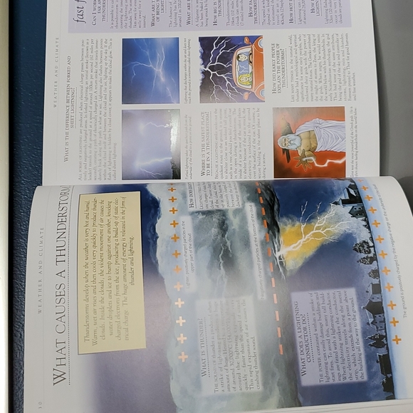 The Big Book Of Questions And Answers 2008 edition - Picture 4 of 15